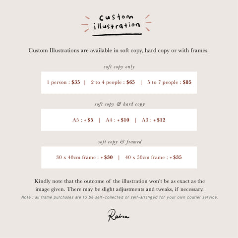 Custom Illustration : Price List